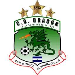 CD Dragon