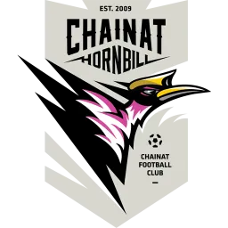 Chainat FC