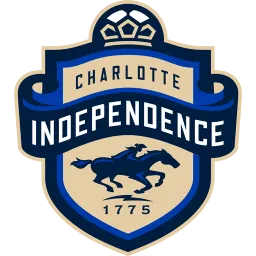 Charlotte Independence