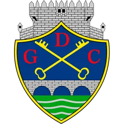 Chaves