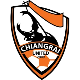 Chiangrai United FC