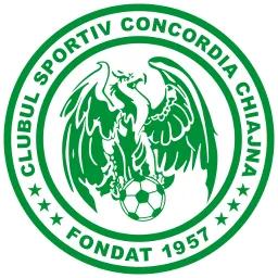 CS Concordia Chiajna