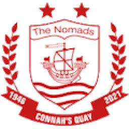 Connah´s Quay Nomads FC