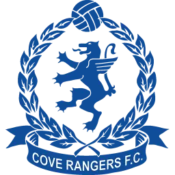 Cove Rangers