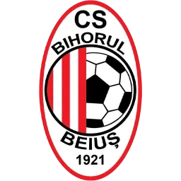 CS Bihorul Beius