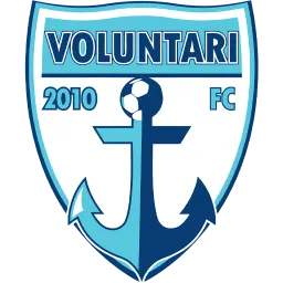 SC FC Voluntari