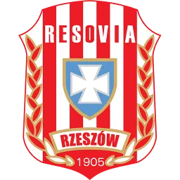 CWKS Resovia