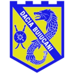 Dacia Buiucani