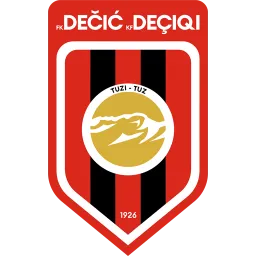 FK Decic Tuzi