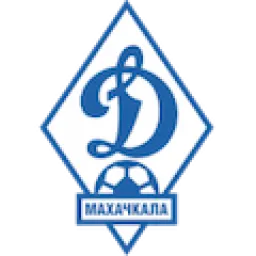 Dinamo-Makhachkala Youth