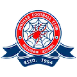 Dinthar FC