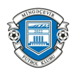 Energetik Mingechevir
