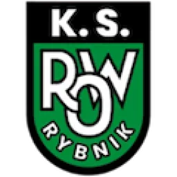 KS Row 1964 Rybnik