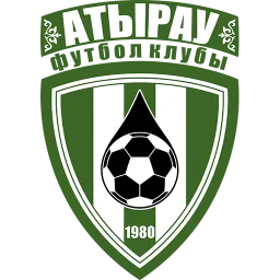 FK Atyrau
