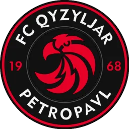 FC Kyzylzhar SK