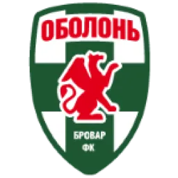 FC Obolon Kiev
