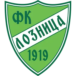 FK Loznica