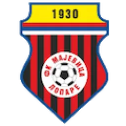 FK Majevica Lopare