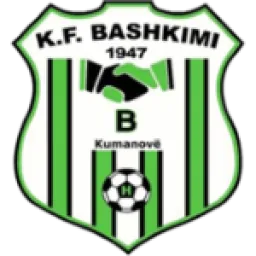 FK Baskimi