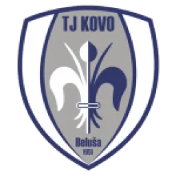 FK Belusa