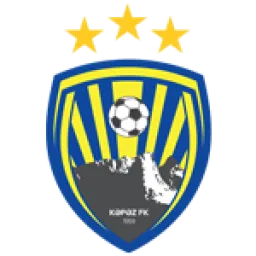 FK Kapaz
