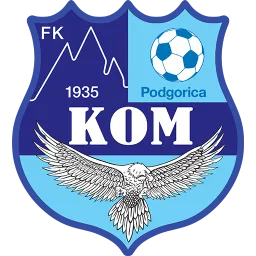 FK Kom Podgorica