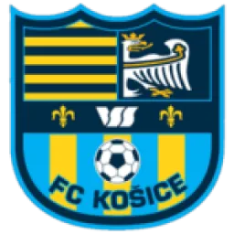FK Kosice