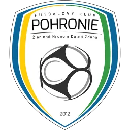 FK Pohronie