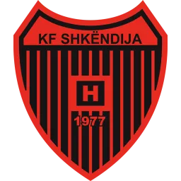 KF Shkendija Haracine