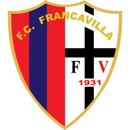 FC Francavilla