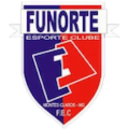 Funorte MG