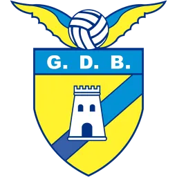 GD Braganca
