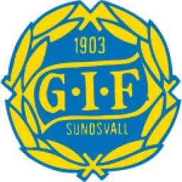 GIF Sundsvall