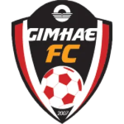 Gimhae City