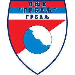 OFK Grbalj