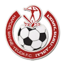Hapoel Mahane Yehuda