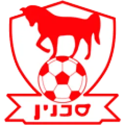 Hapoel Beni Sakhnin