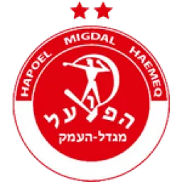 Hapoel Migdal Haemeq