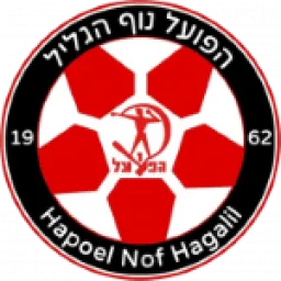 Hapoel Nof Hagalil FC