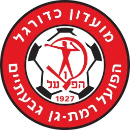 Hapoel Ramat Gan Givatayim FC