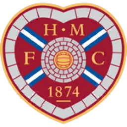 Hearton Of Midlothian WFC
