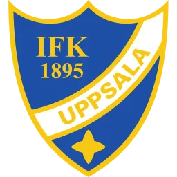 IK Uppsala