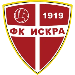 FK Iskra Danilovgrad