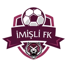 Imisli FK