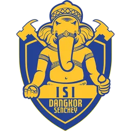 Isi Dangkor Senchey FC