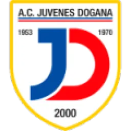 AC Juvenes/Dogana