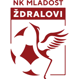 NK Mladost Zdralovi