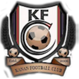 Kanan FC Aizawl