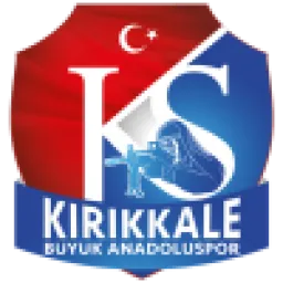 Kirikkale FK Spor Kulubu