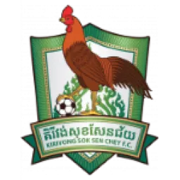 Kirivong Soksen Chey